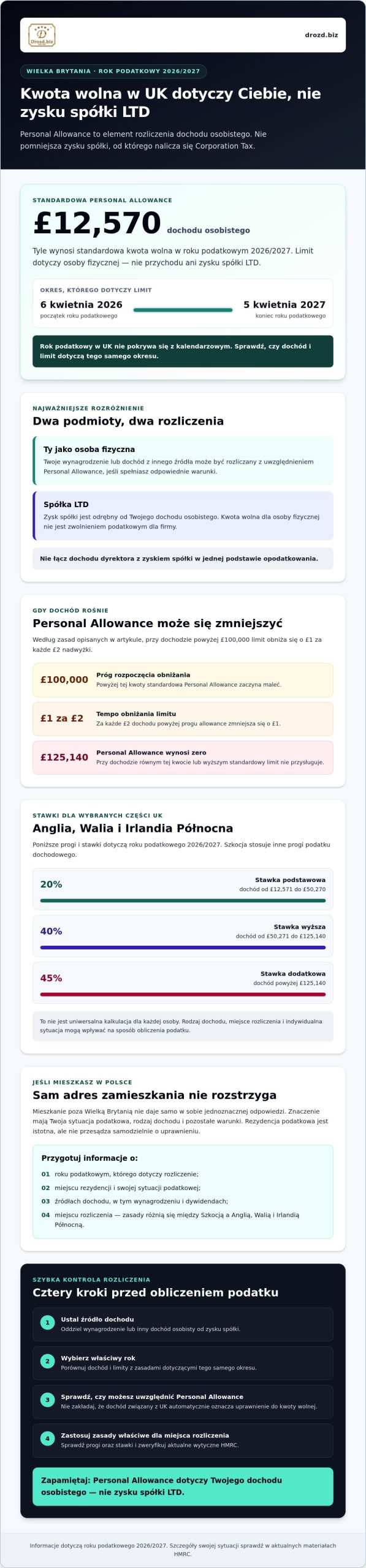 Kwota wolna od podatku w Wielkiej Brytanii: sprawdź, jak działa