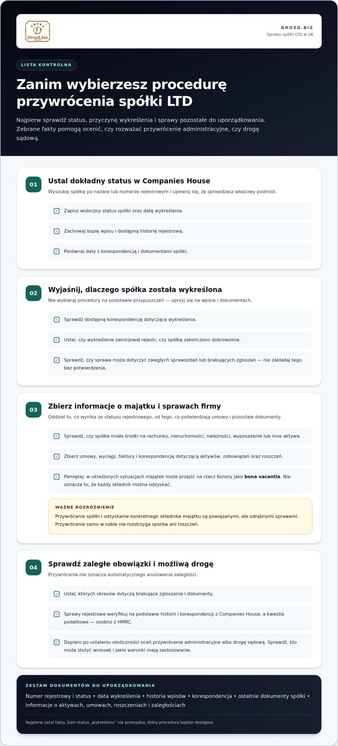 Wykreślona spółka LTD: jak sprawdzić możliwość przywrócenia w Companies House?